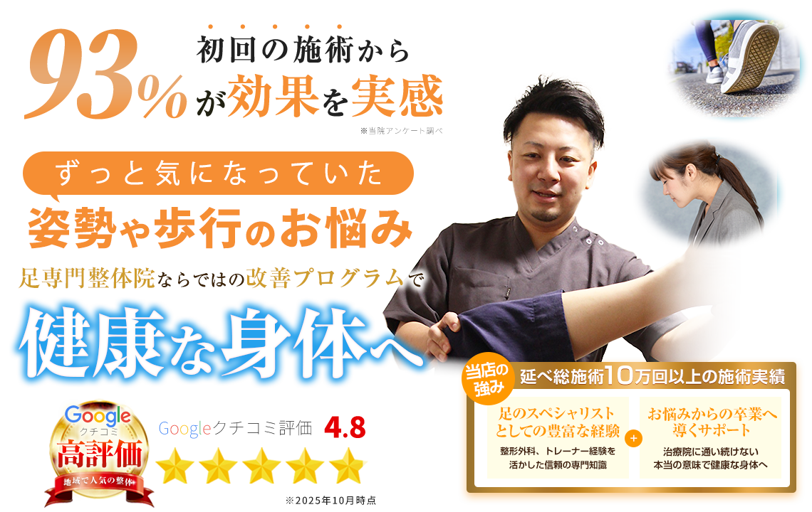 TOP：姿勢・歩行
