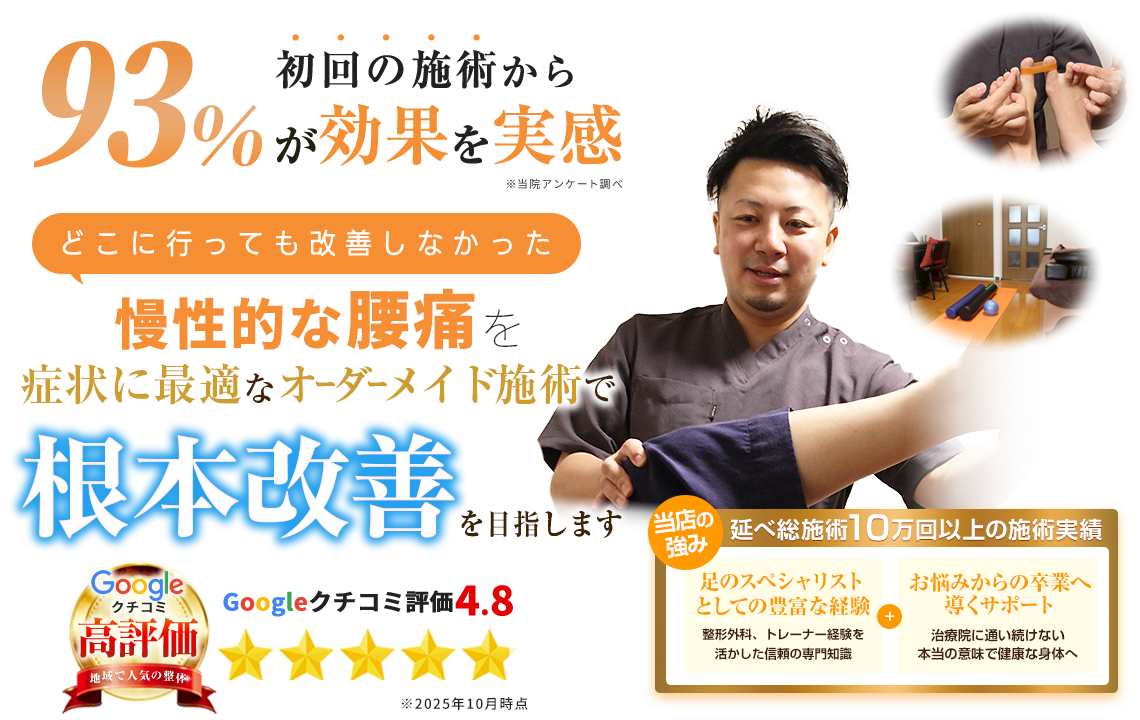 TOP：腰痛