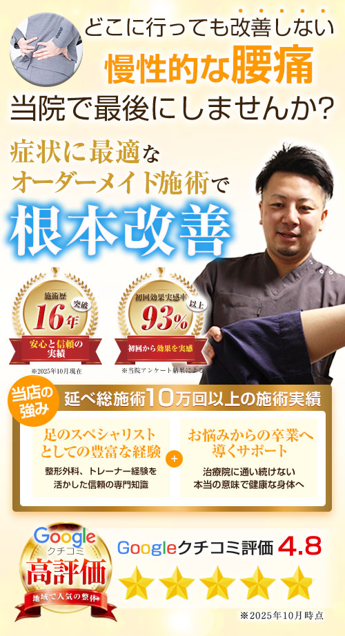TOP：腰痛