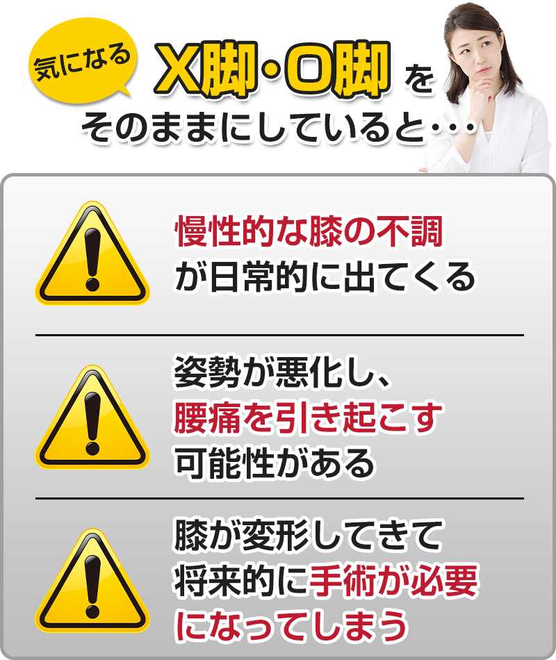 そのままにしていると
