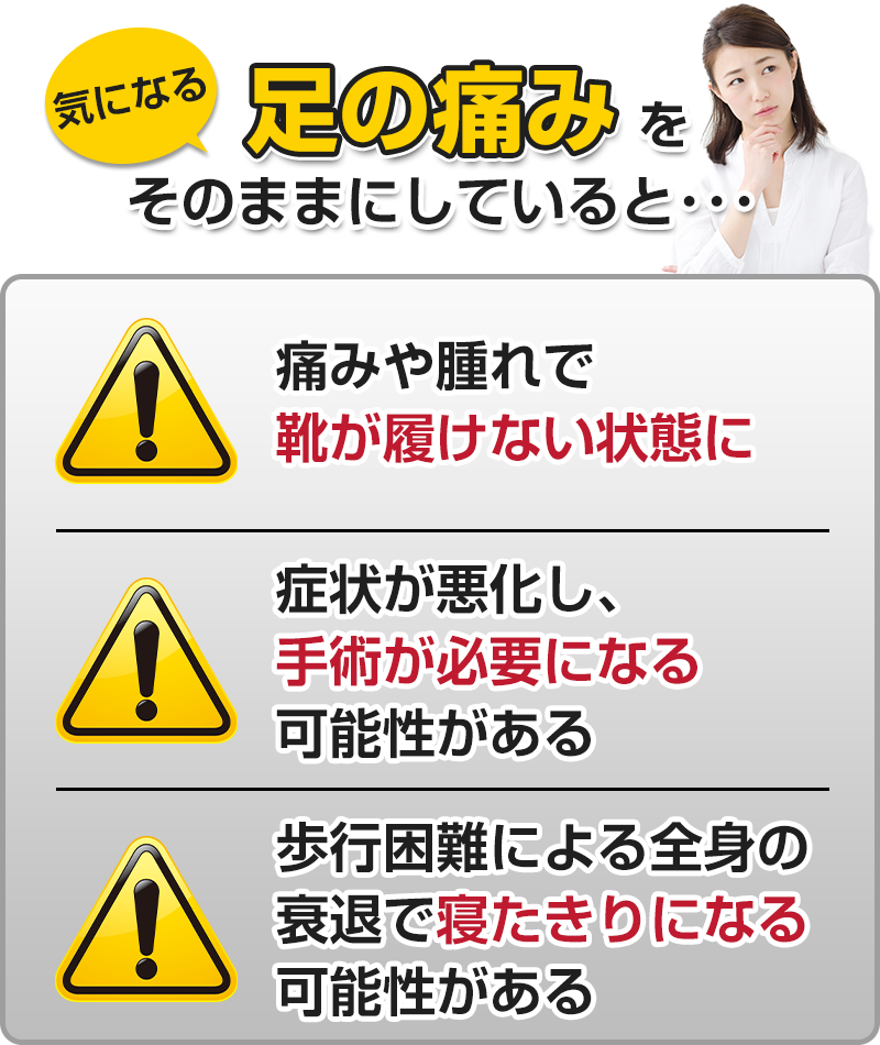 足の痛み