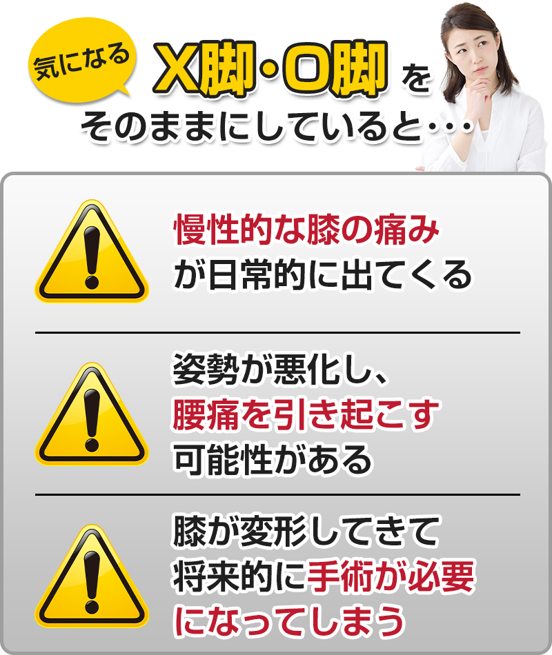 X脚・O脚