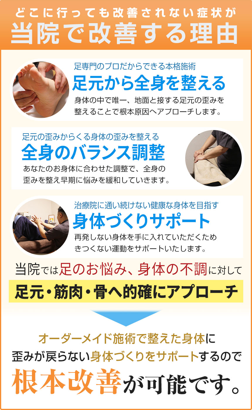 改善する理由